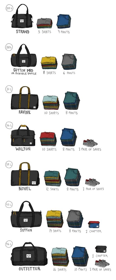 adidas duffel bag size chart